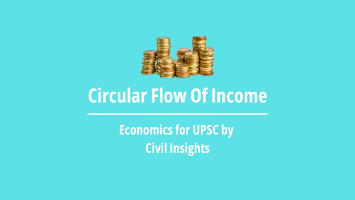 Circular Flow of Income